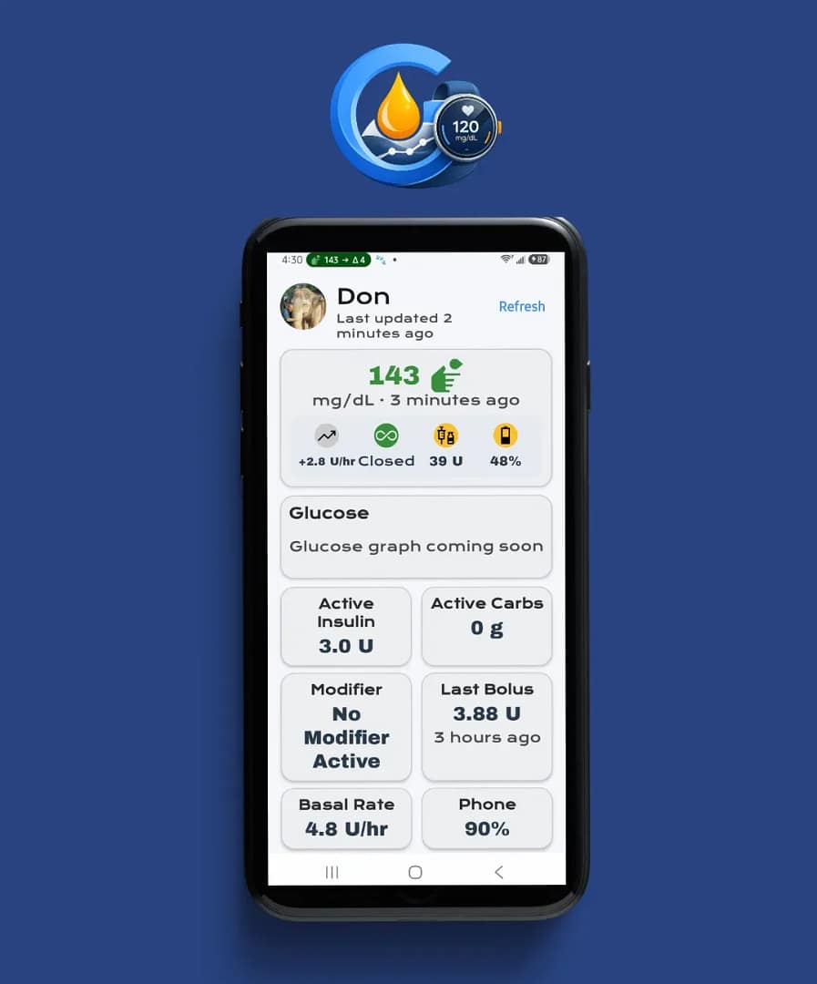 GlucoGlanceTwiist Detail screen