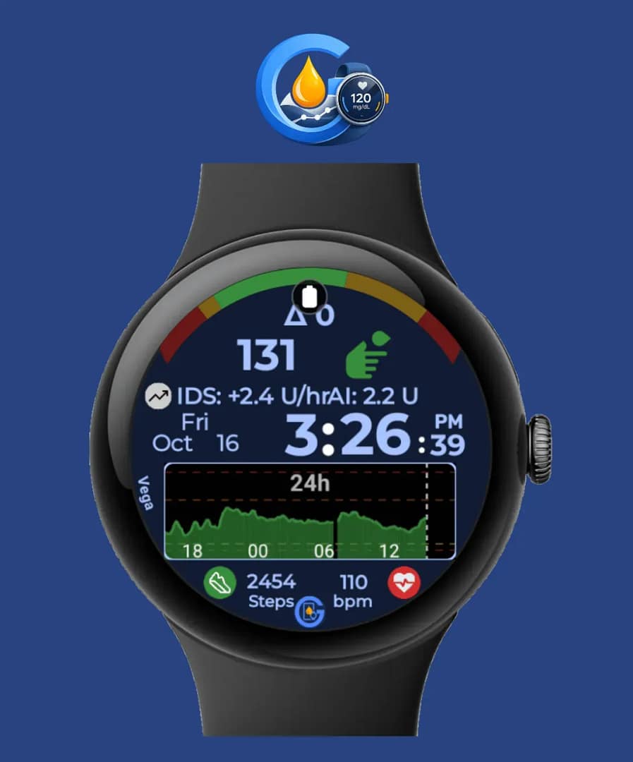 GlucoGlanceTwiist Watch face with complications
